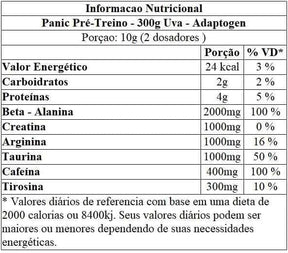 PRÉ TREINO PANIC 300G