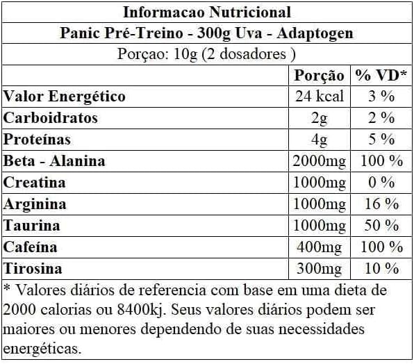 PRÉ TREINO PANIC 300G