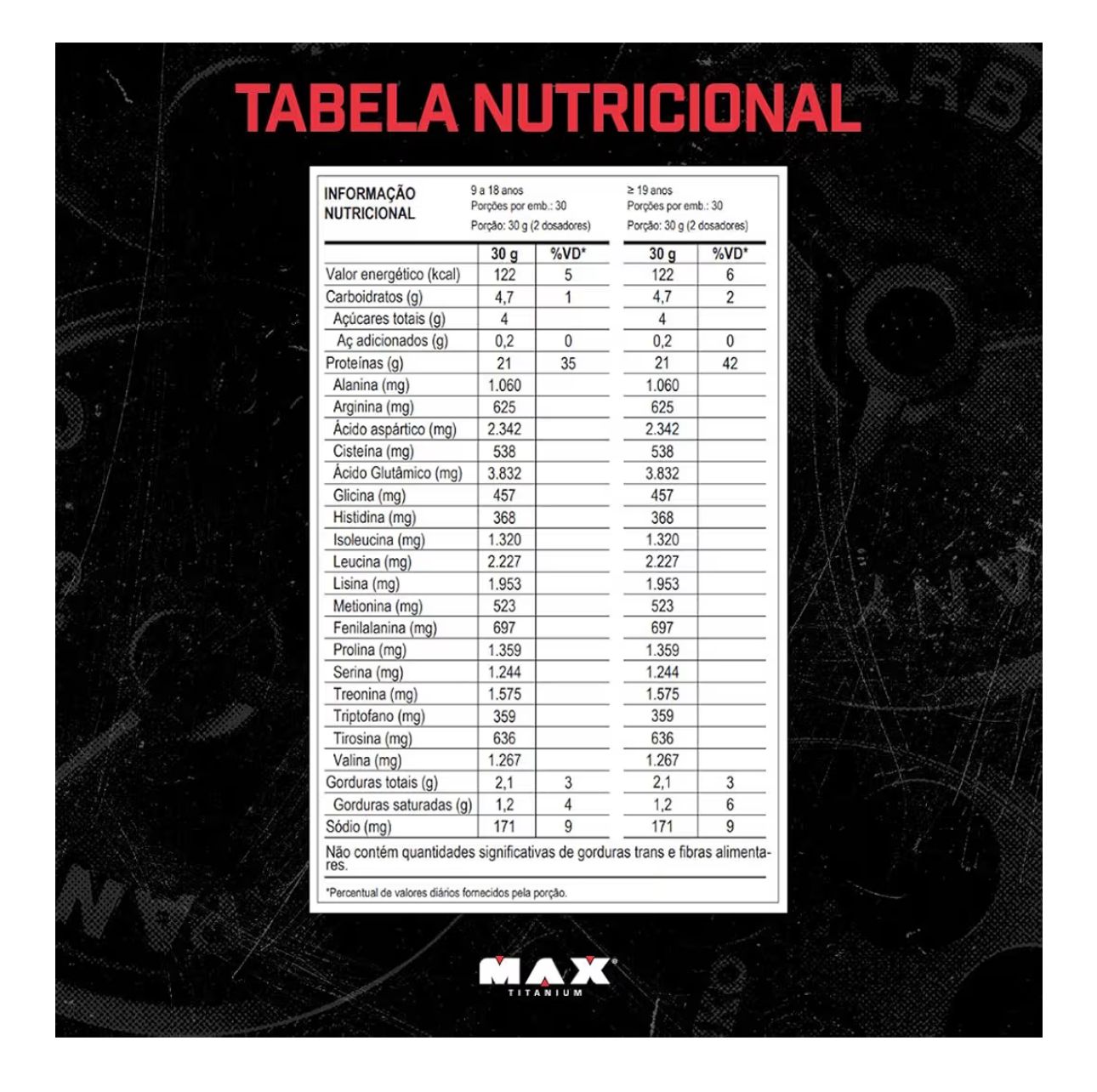 WHEY MAX TITANIUM 100% 900G REFIL -