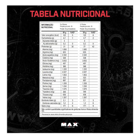 WHEY MAX TITANIUM 100% 900G REFIL -
