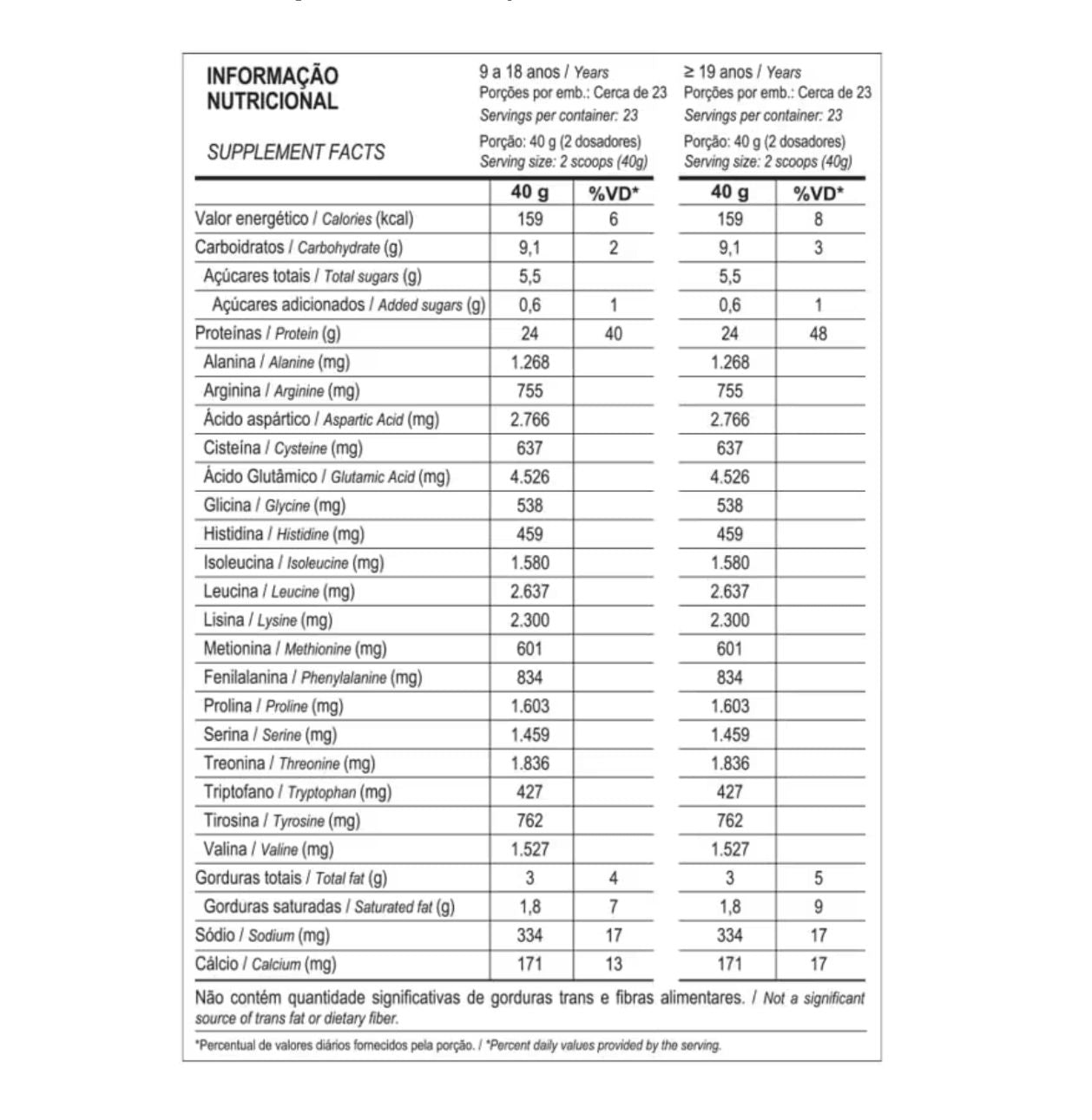 WHEY 100% PURE PROBIÓTICA 900G REFIL - COOKIES AND CREAM