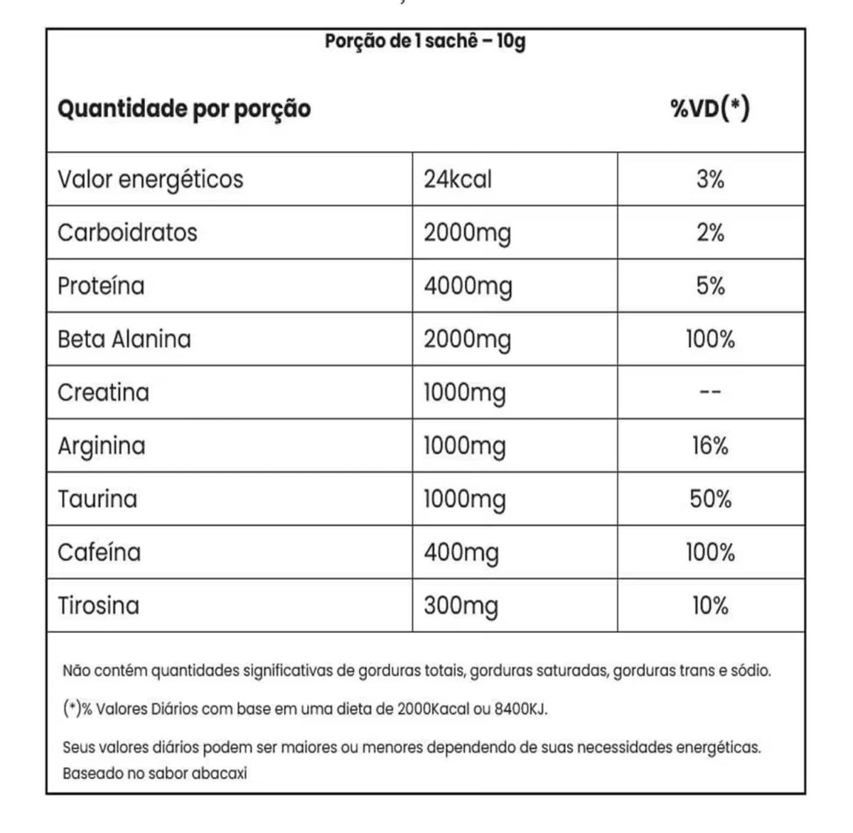 PRÉ TREINO PANIC SACHÊ - MAÇÃ  VERDE