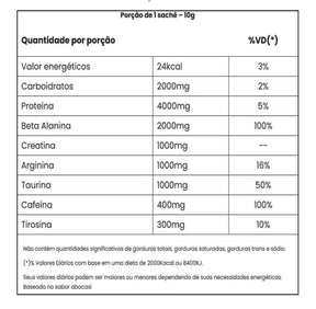 PRÉ TREINO PANIC SACHÊ - MAÇÃ  VERDE